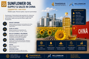 Sunflower oil supply operations for China — Agenparl article illustration